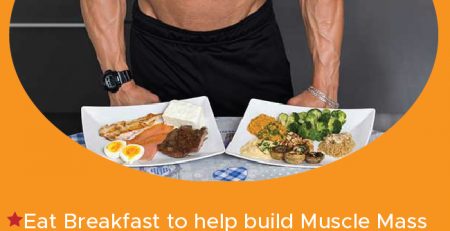 How To Gain Weight And Muscle