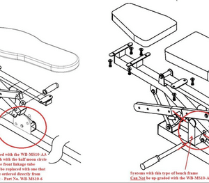 Accessory Adaptor For Older Multisystem