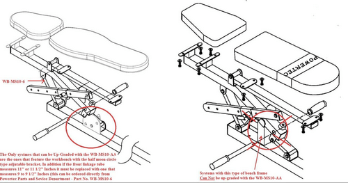 Accessory Adaptor For Older Multisystem