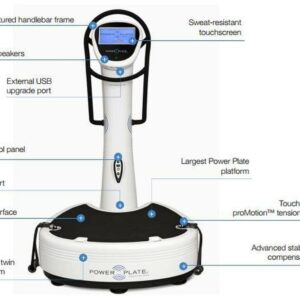 Power Plate Pro7™HC (Healthcare)- White - Image 4