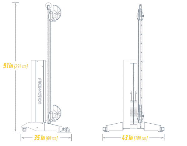G625_Cable-Column_Footprint