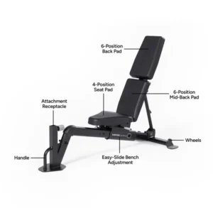 Inspire Series FID7 PRO Multi-Adjustable Weight Bench - Image 4