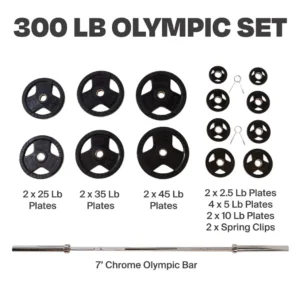 Centr 300 lb Olympic Weight Set with Bar - Image 3