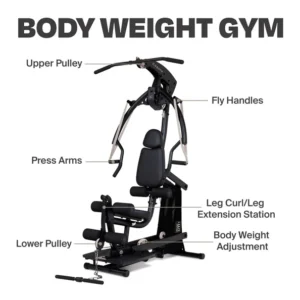 Centr Body Weight Home Gym - Image 4