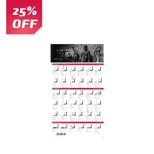 Power Plate wall poster showing workout exercises and guide